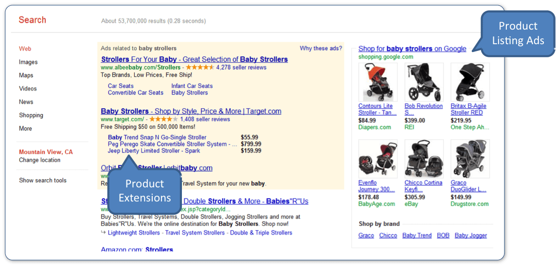 google product extensions vs product listing ads