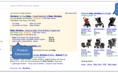 Google’s New Image-Based Ad Format for Online Retailers